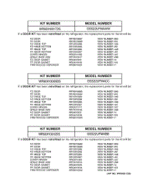 03 - Replacement Parts List parts for Ge Refrigerator GSS22UFMACC from AppliancePartsPros.com