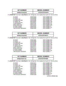 03 - Replacement Parts List parts for Ge Refrigerator GSS25QFMACC from AppliancePartsPros.com