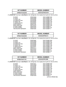 03 - Replacement Parts List parts for Ge Refrigerator GSS25QFMCBB from AppliancePartsPros.com