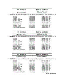 03 - Replacement Parts List parts for Ge Refrigerator GSS25UFMAWW from AppliancePartsPros.com
