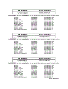 03 - Replacement Parts List parts for Ge Refrigerator GSS25UFMCBB from AppliancePartsPros.com