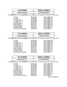03 - Replacement Parts List parts for Ge Refrigerator GSS25WGMAWW from AppliancePartsPros.com