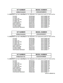 03 - Replacement Parts List parts for Ge Refrigerator GSS25WGMBCC from AppliancePartsPros.com