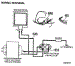 02 - Wiring Material