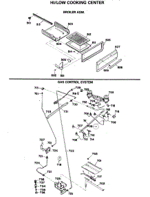 05 - Hi / Low Cooking Center parts for Ge Range JGHC56GEJ6 from AppliancePartsPros.com