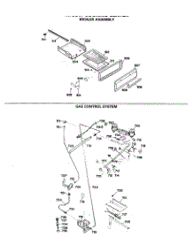 05 - Hi / Low Cooking Center parts for Ge Range JGHC56GEJC from AppliancePartsPros.com