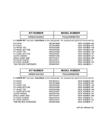 03 - Replacement Parts List parts for Ge Refrigerator PSG22MIMBFBB from AppliancePartsPros.com