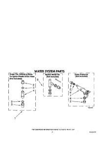 04 - Water System parts for Whirlpool Washer LA5200XTM1 from AppliancePartsPros.com