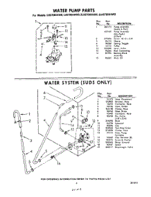 09 - Water Pump And Water System parts for Whirlpool Washer 3LA5700XKW0 from AppliancePartsPros.com