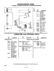 10 - Lit / Optional Equipment parts for Whirlpool Washer LA5700XKW0 from AppliancePartsPros.com