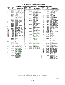 05 - Section parts for Whirlpool Washer LA5705XKW0 from AppliancePartsPros.com
