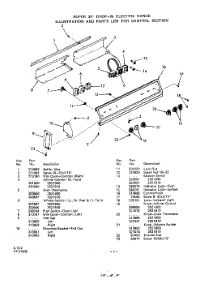 02 - Main Top parts for Roper Range 2521W00 from AppliancePartsPros.com