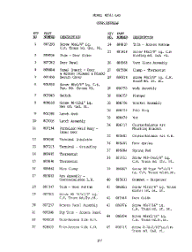 28 - Door parts for Roper Dishwasher 8501L40 from AppliancePartsPros.com