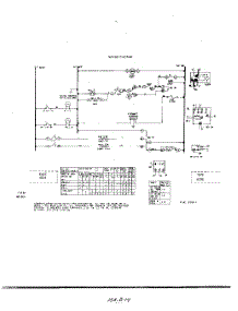 11 - Section parts for Roper Range 2092B3A from AppliancePartsPros.com