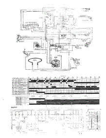 25 - Section parts for Roper Dishwasher 8585L10 from AppliancePartsPros.com