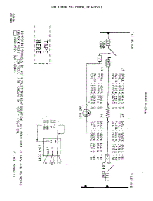 05 - 21010E, 21011E, 21020E, 21021E parts for Roper Range 2101W0E from AppliancePartsPros.com