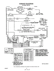 07 - Section parts for Roper Range F9257W1 from AppliancePartsPros.com