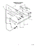 03 - Manifold