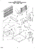 05 - Unit