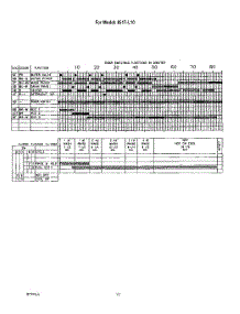 10 - Section parts for Roper Dishwasher 8517L10 from AppliancePartsPros.com