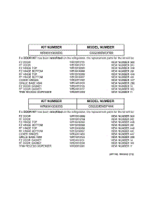 03 - Replacement Parts List parts for Ge Refrigerator GSG20IEMDFBB from AppliancePartsPros.com