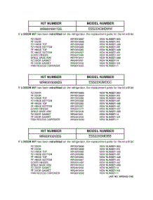 03 - Replacement Parts List parts for Ge Refrigerator ESS22XGMDCC from AppliancePartsPros.com