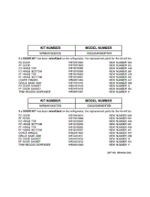 03 - Replacement Parts List parts for Ge Refrigerator GSG25MIMDFWW from AppliancePartsPros.com