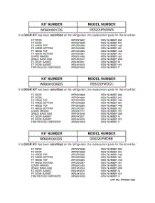 03 - Replacement Parts List parts for Ge Refrigerator GSS22UFMDWW from AppliancePartsPros.com