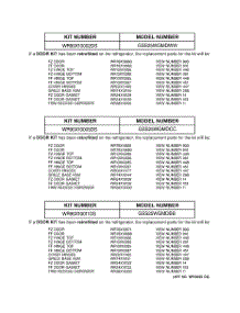 03 - Replacement Parts List parts for Ge Refrigerator GSS25WGMDWW from AppliancePartsPros.com