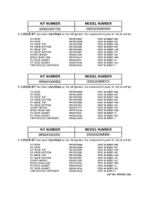 03 - Replacement Parts List parts for Ge Refrigerator GSS22QGMDWW from AppliancePartsPros.com