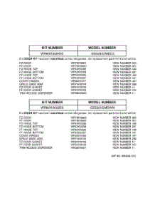 03 - Replacement Parts List parts for Ge Refrigerator GSS25VGMDWW from AppliancePartsPros.com