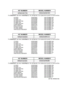 03 - Replacement Parts List parts for Ge Refrigerator GSS22QGMCWW from AppliancePartsPros.com