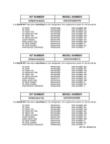 03 - Replacement Parts List parts for Ge Refrigerator GSH25KGMDWW from AppliancePartsPros.com