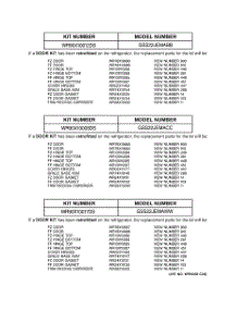 04 - Replacement Parts List parts for Ge Refrigerator GSS22JEMABB from AppliancePartsPros.com