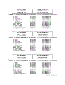 03 - Replacement Parts List parts for Ge Refrigerator GSH22KGMDCC from AppliancePartsPros.com