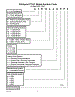 00 - Ptac Model Number Code
