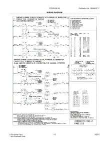 11 - Wiring Diagram parts for Frigidaire Range CFES3025LS5 / from AppliancePartsPros.com