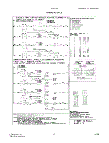 11 - Wiring Diagram parts for Frigidaire Range CFES3025LW5 / from AppliancePartsPros.com
