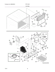 09 - System parts for Frigidaire Refrigerator FRT21G2NS3 / from AppliancePartsPros.com