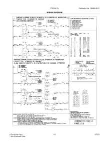 11 - Wiring Diagram parts for Frigidaire Range FFES3015LWG / from AppliancePartsPros.com