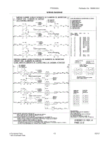 11 - Wiring Diagram parts for Frigidaire Range FFES3025LBF / from AppliancePartsPros.com