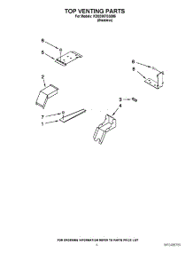 05 - Top Venting Parts parts for Kitchenaid Range KDSS907SSS05 / from AppliancePartsPros.com