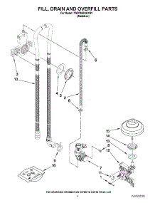 04 - Fill, Drain And Overfill Parts parts for Whirlpool Dishwasher 7WDT950SAYM1 / from AppliancePartsPros.com