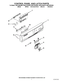 02 - Control Panel And Latch Parts parts for Whirlpool Dishwasher WDF310PAAB0 / from AppliancePartsPros.com