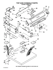 02 - Top And Console Parts parts for Whirlpool Dryer CGM2941TQ2 / from AppliancePartsPros.com