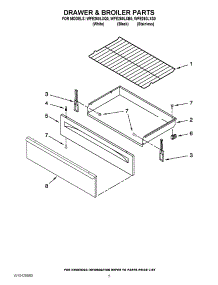04 - Drawer & Broiler Parts parts for Whirlpool Range WFE260LXQ0 / from AppliancePartsPros.com
