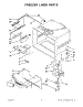 02 - Freezer Liner Parts