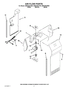 10 - Air Flow Parts parts for Whirlpool Refrigerator ED5CHQXVQ03 / from AppliancePartsPros.com