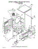 03 - Dryer Cabinet And Motor Parts