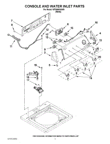 02 - Console And Water Inlet Parts parts for Whirlpool Washer WTW4900AW0 / from AppliancePartsPros.com